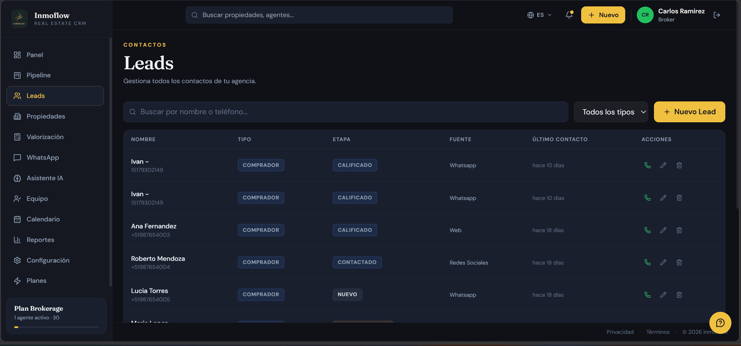 Captura real de InmoFlow — CRM inmobiliario